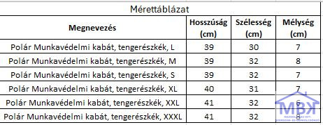 NEO polár munkavédelmi kabát